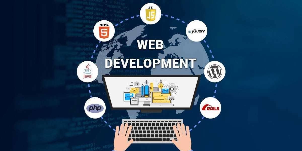 Michigan Web Design & Development