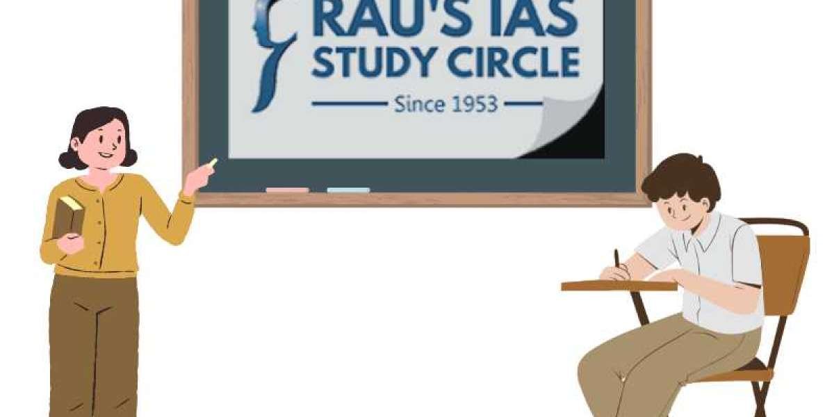 RAU IAS Compass: Modern History Demystified