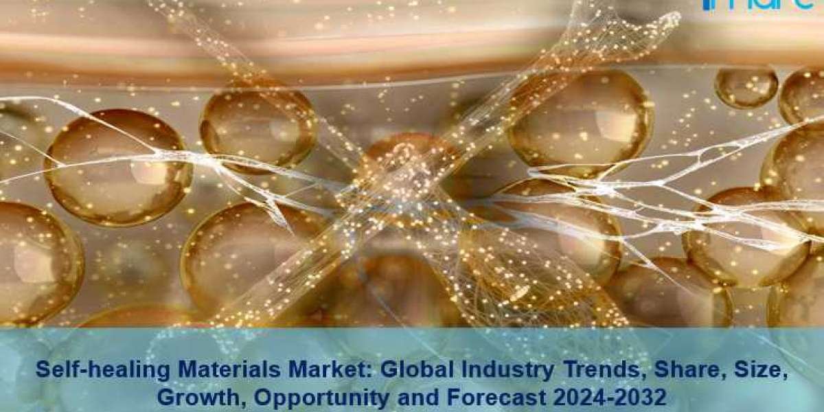 Self-healing Materials Market Size, Share, Trends – 2024-2032 | IMARC Group