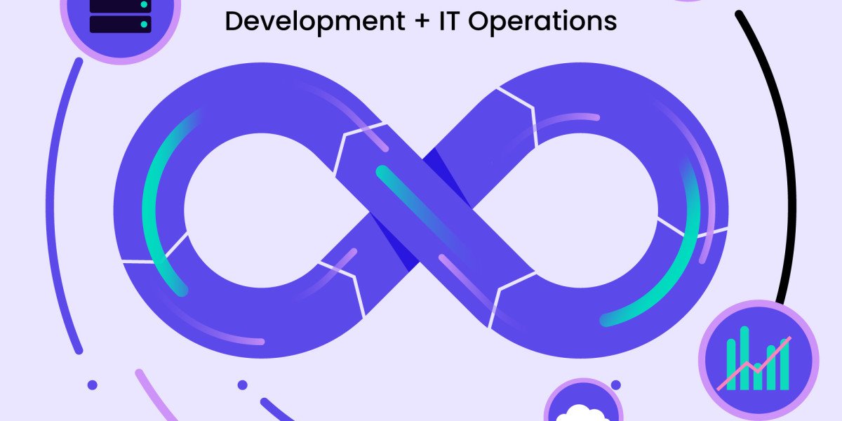 Seamless Integration: DevOps Solutions for Grocery App Development